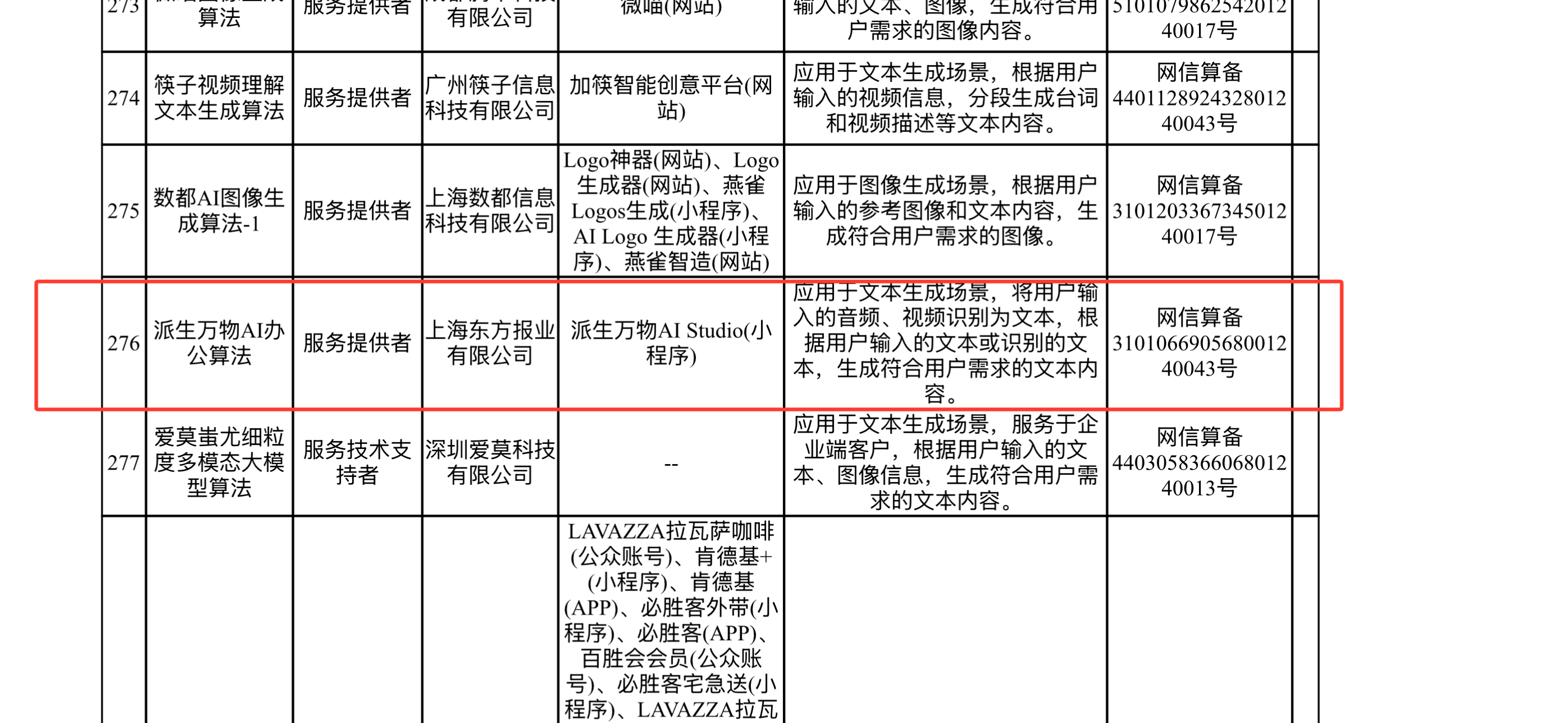 澎湃新闻又有两项大模型算法获得备案