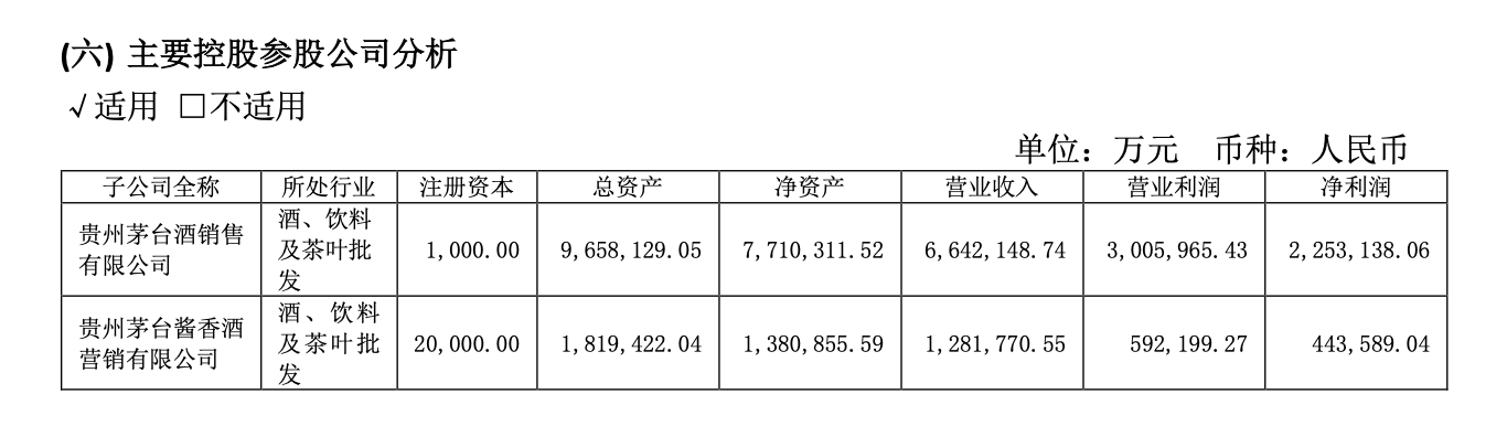 贵州茅台上半年营收净利增速均超15%：直销收入占比下滑，三年分红率拟不低于75%