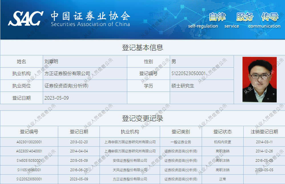 研究所所长变副所长！加盟方正证券仅一年，刘章明被降职