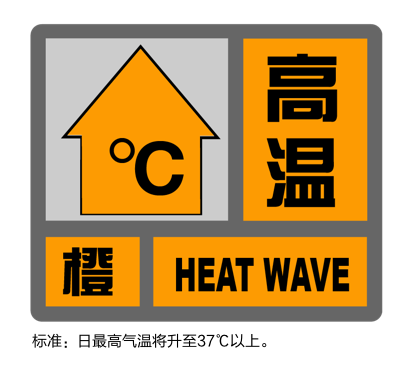 上海发布高温橙色预警，大部分地区最高温将超37℃