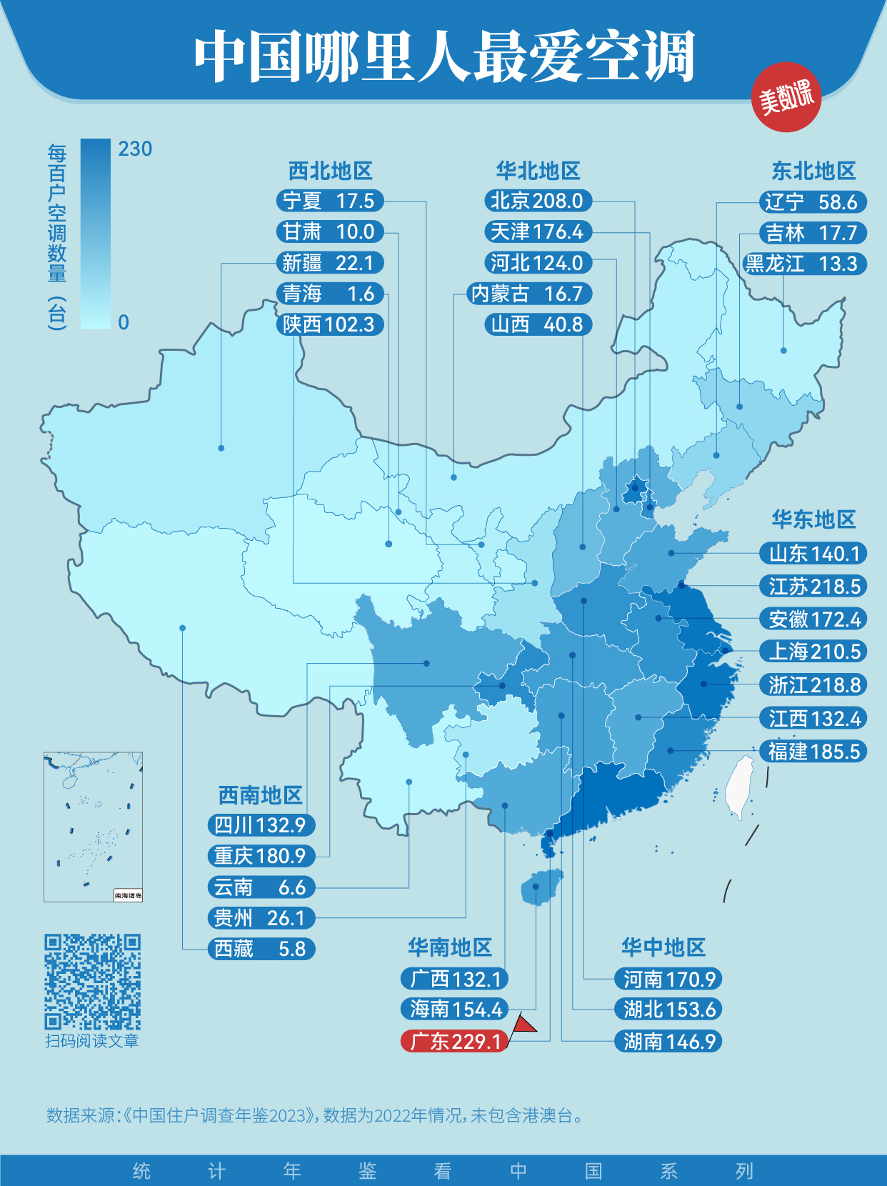 一图｜多地刷新高温纪录，中国哪里人最爱空调？