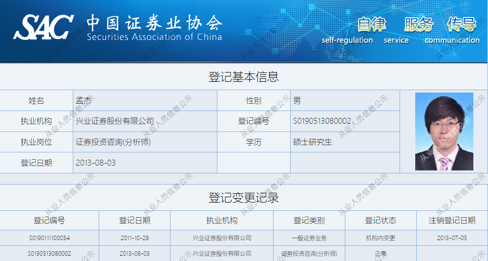 澳门2024开奖结果开奖记录3:东方财富证券研究所迎新所长，兴业证券研究所副所长孟杰履新