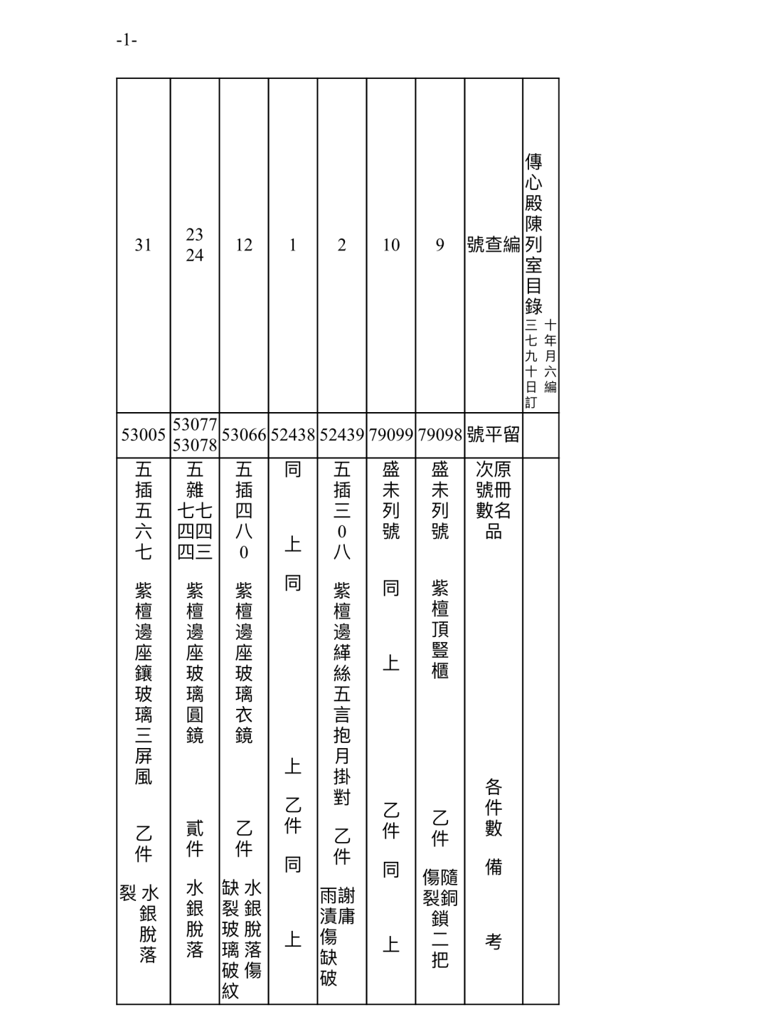 新一代跑狗出版社出版:旧宫新语丨宫廷史迹原状陈列展览百年——以紫禁城为视域的记录