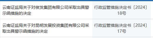 未及时披露年报，昆明发展集团、俊发集团被警示并记入诚信档案