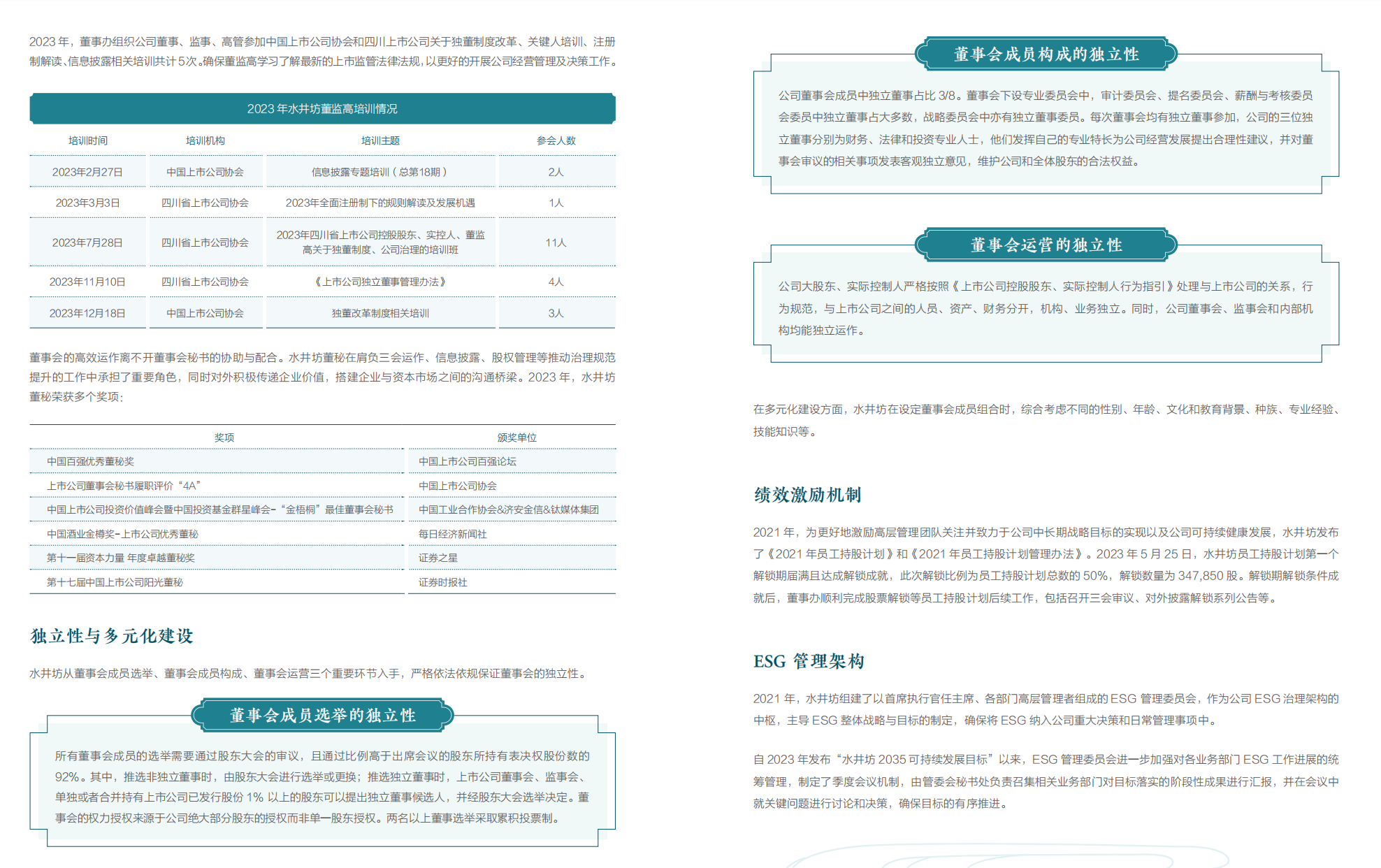 ESG领跑者｜水井坊首席公共关系事务官洪宗华：企业应从商业的本质角度谈可持续发展的价值