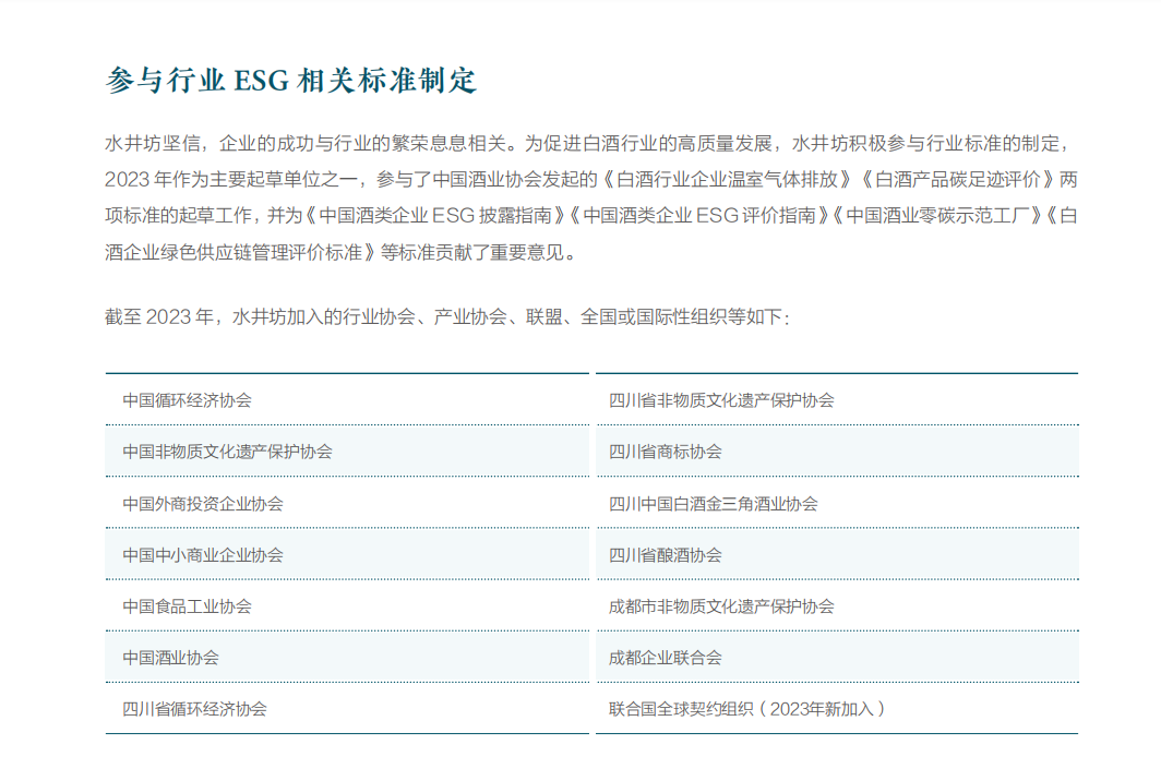 ESG领跑者｜水井坊首席公共关系事务官洪宗华：企业应从商业的本质角度谈可持续发展的价值