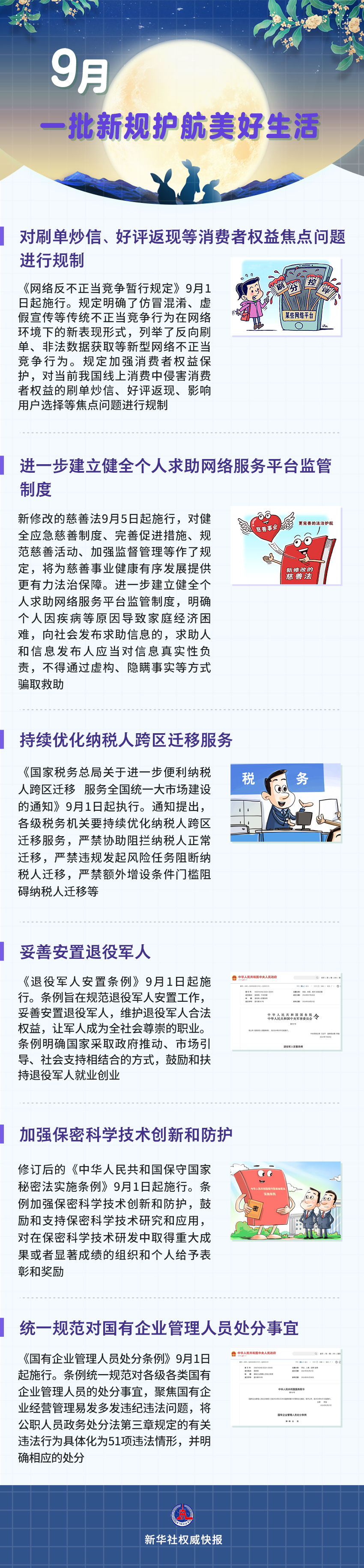 100%最准一肖一码:9月一批新规将施行：妥善安置退役军人，规制好评返现等