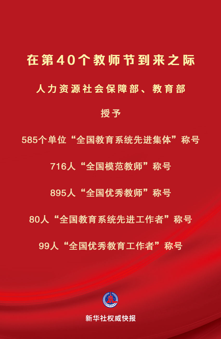 庆祝第40个教师节，全国585个单位、1790人受表彰