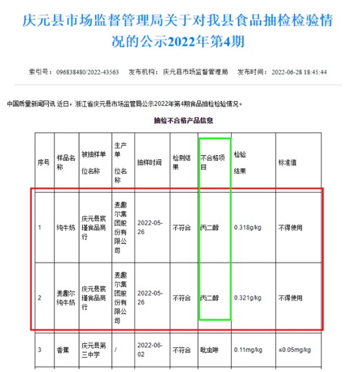 网购不合格麦趣尔牛奶退货两年未收到退款，律师：平台、商家连带担责