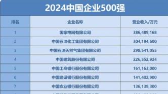 超110万亿元！中国“500强”企业营收总规模迈上新台阶