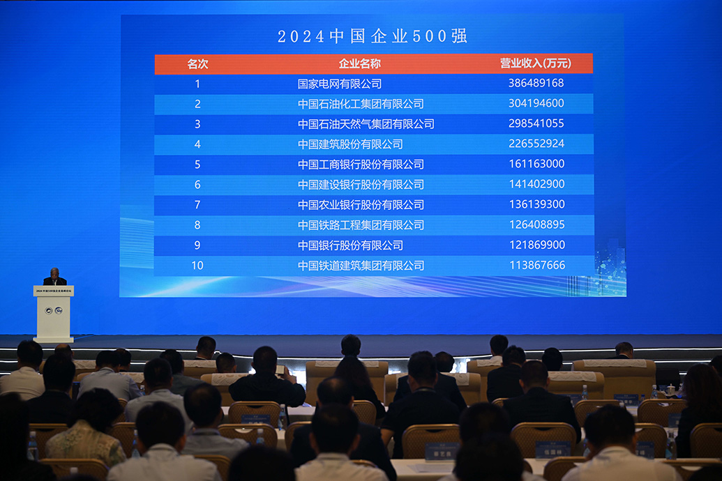 2024中国企业500强榜单发布：规模稳步增长，发展质量提升