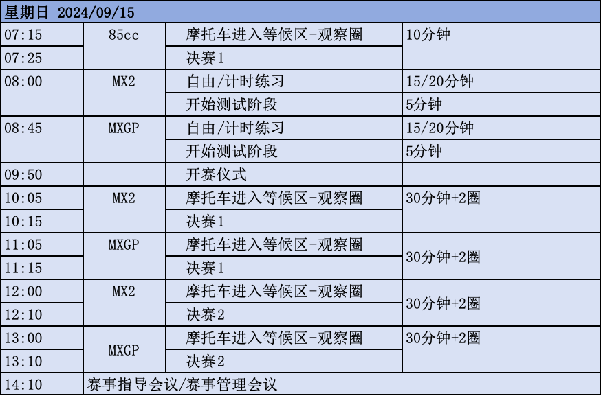 受台风影响，2024MXGP上海站赛程变更