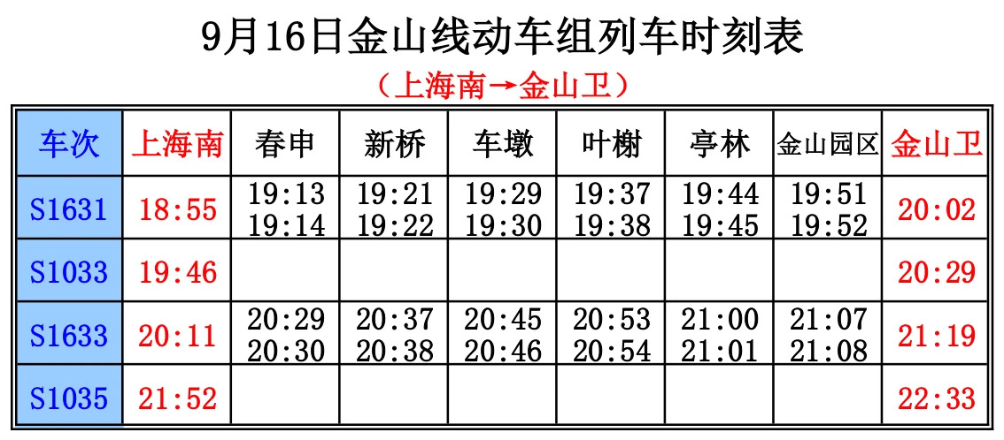 持续滚动｜上海金山铁路明天48趟车次停运，这些车次开行  第1张