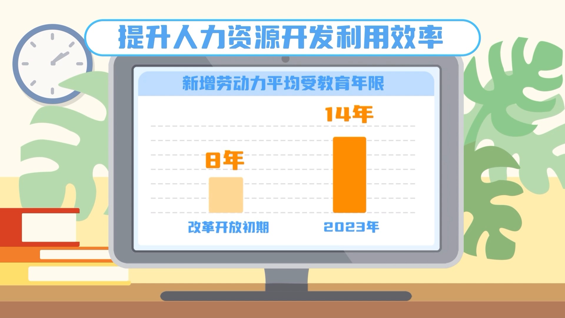 延迟法定退休年龄改革，20条小贴士为你解答  第1张