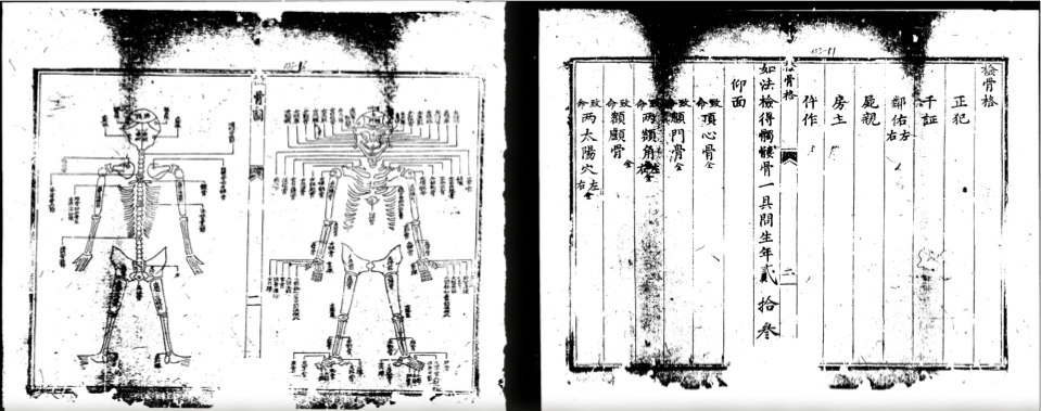 洗冤录·巴县妇女档案｜死亡的剧本——廖吴氏的生死疑案  第2张