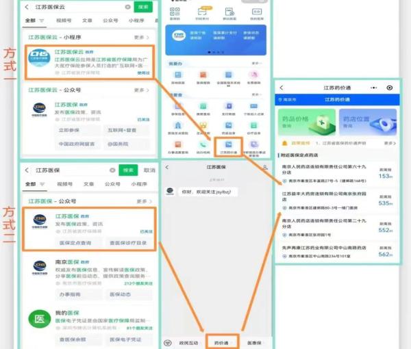 “江苏药价通”上线，可用手机“价比三家”再到线下药店购药  第1张