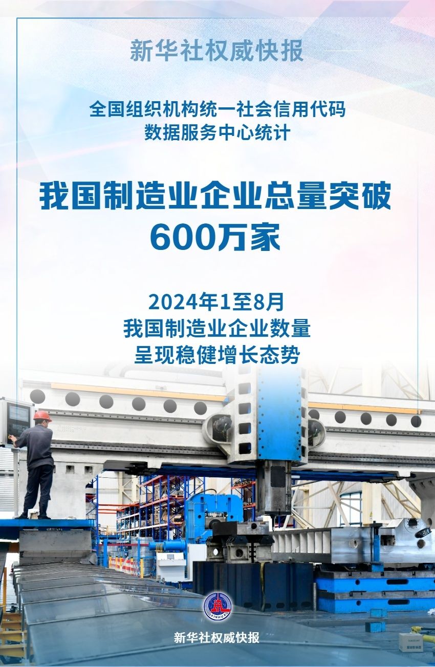 我国制造业企业总量突破600万家