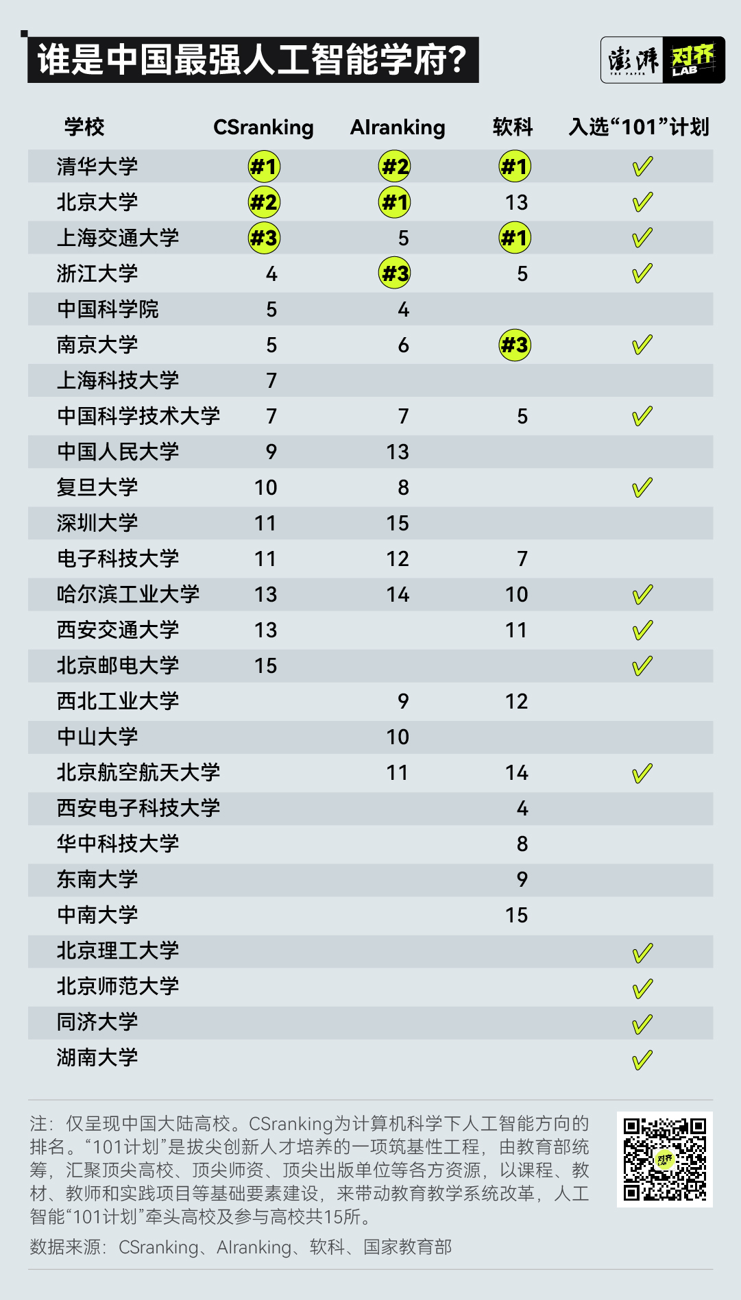 嵩明全网推广哪家好-第一批读人工智能专业的学生，抓住风口了么？