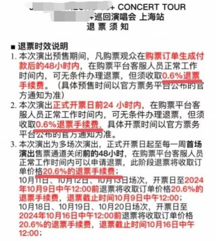 去年受理演唱会投诉超万件，上海消保委调查了不同区域和平台退票规则