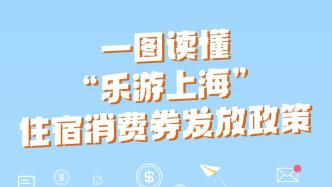 首批“乐游上海”住宿消费券明天11时发放，最高可领300元