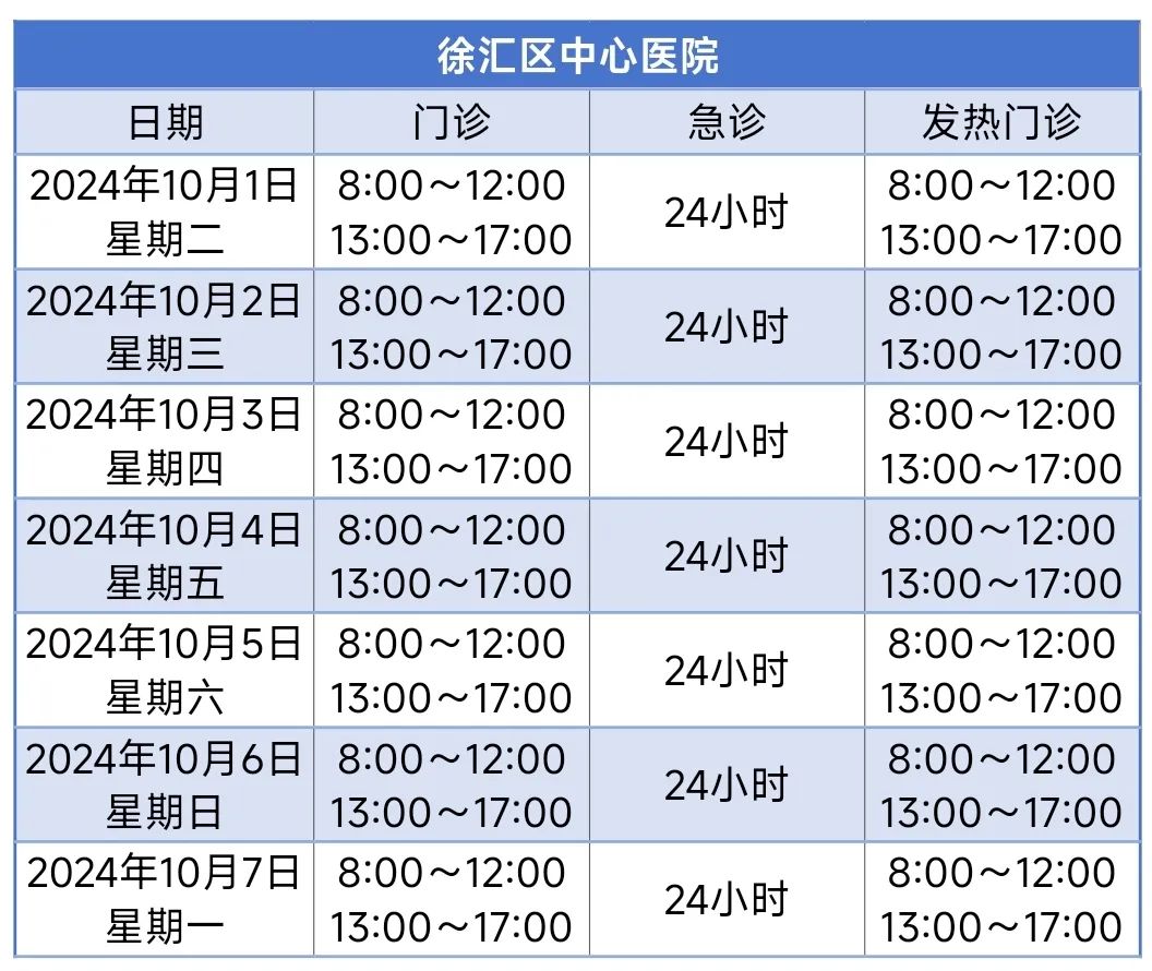 上海徐汇区属医疗机构国庆假期门诊安排，请查收  第2张