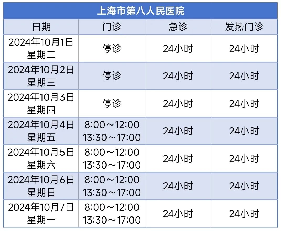 上海徐汇区属医疗机构国庆假期门诊安排，请查收  第3张