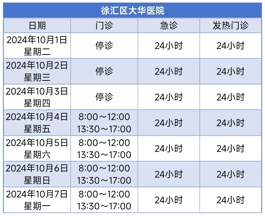 上海徐汇区属医疗机构国庆假期门诊安排，请查收  第4张