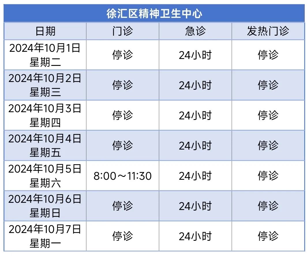 上海徐汇区属医疗机构国庆假期门诊安排，请查收  第5张