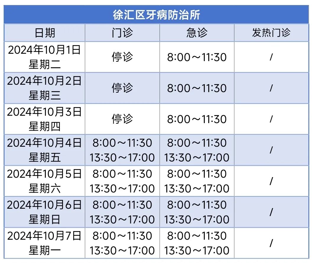 上海徐汇区属医疗机构国庆假期门诊安排，请查收  第6张