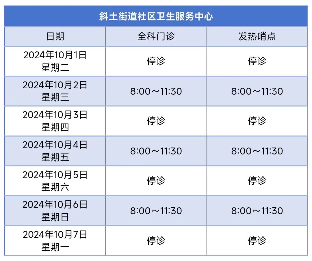 上海徐汇区属医疗机构国庆假期门诊安排，请查收  第7张