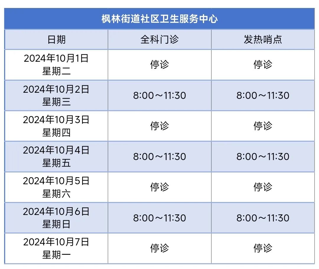 上海徐汇区属医疗机构国庆假期门诊安排，请查收  第8张