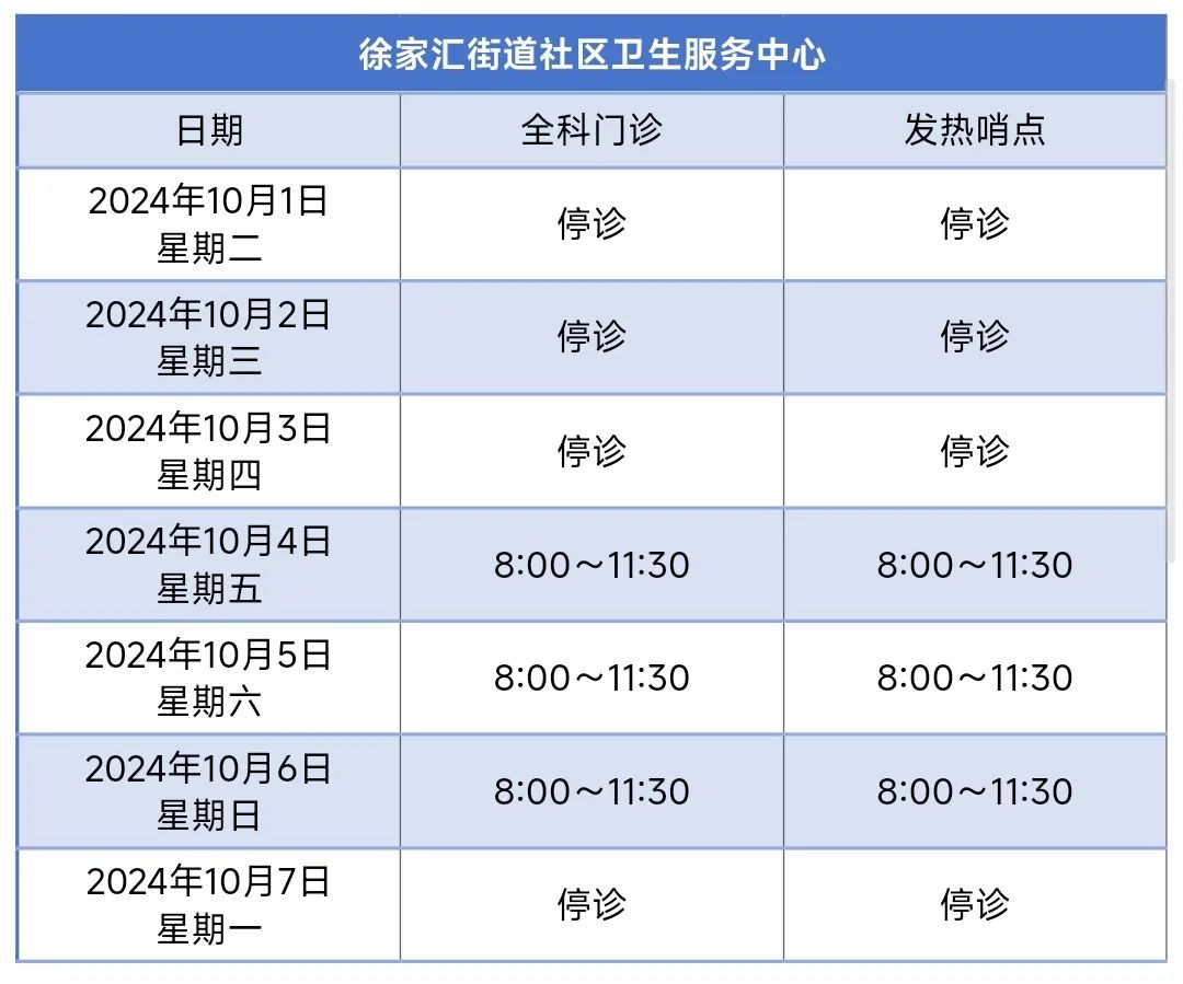 上海徐汇区属医疗机构国庆假期门诊安排，请查收  第9张