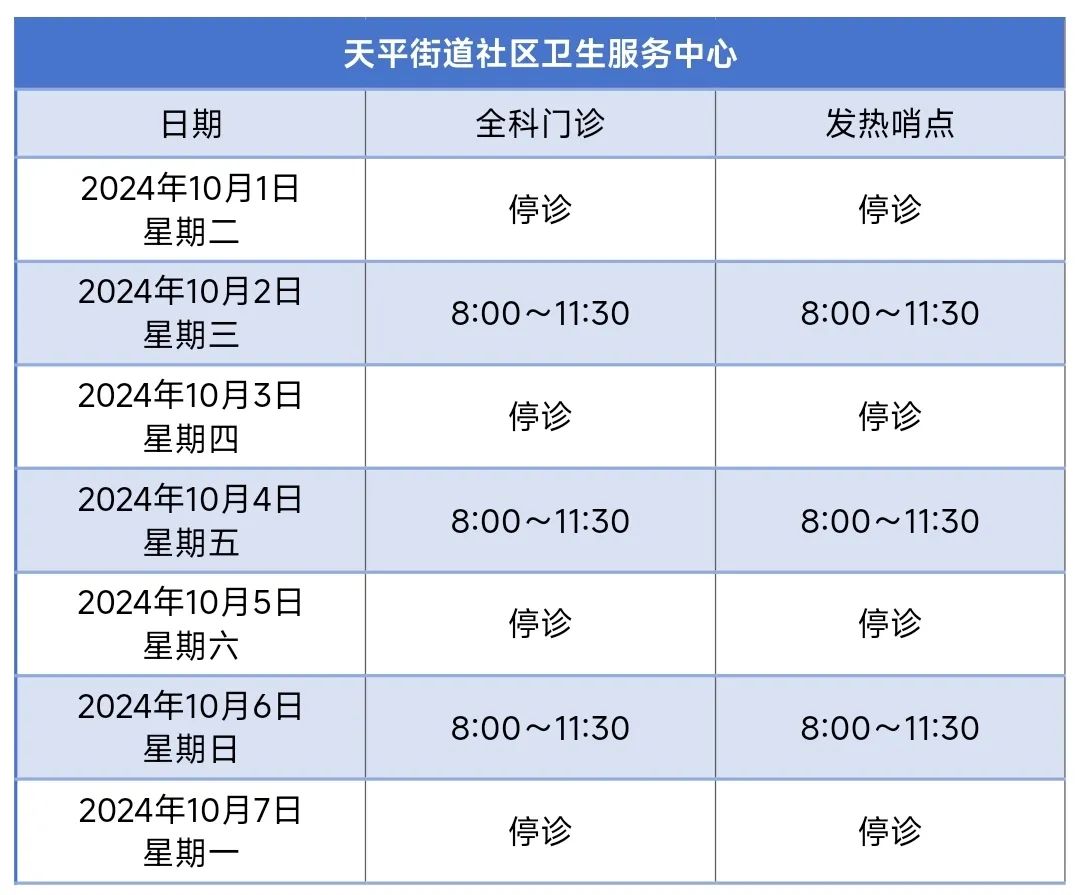 上海徐汇区属医疗机构国庆假期门诊安排，请查收  第10张