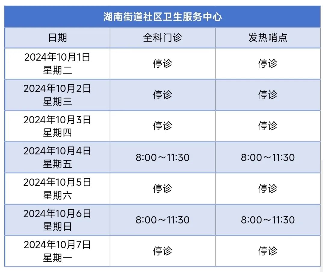 上海徐汇区属医疗机构国庆假期门诊安排，请查收  第11张