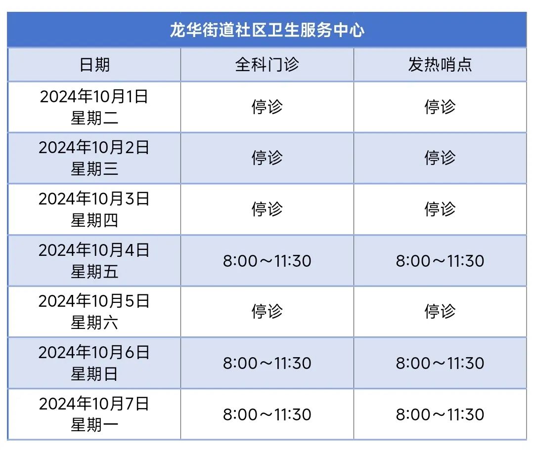 上海徐汇区属医疗机构国庆假期门诊安排，请查收  第12张