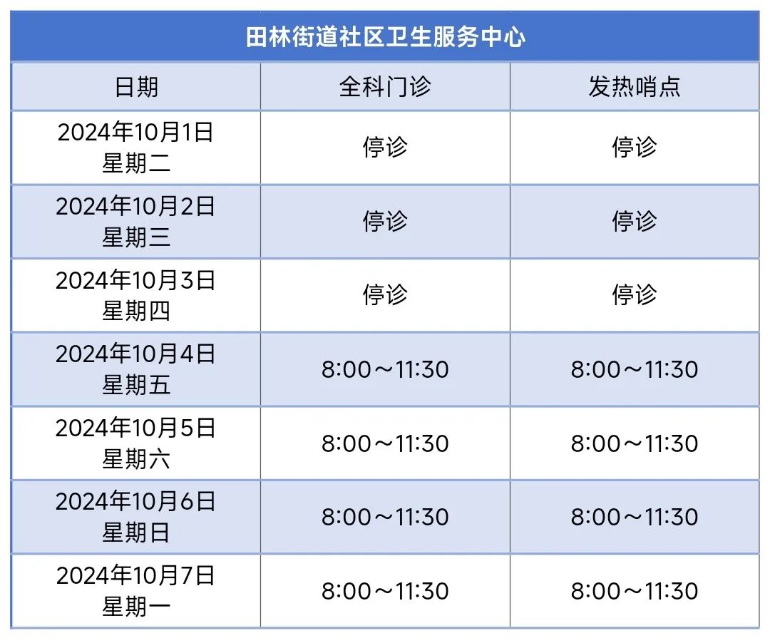 上海徐汇区属医疗机构国庆假期门诊安排，请查收  第13张