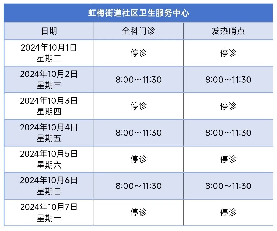 上海徐汇区属医疗机构国庆假期门诊安排，请查收  第15张