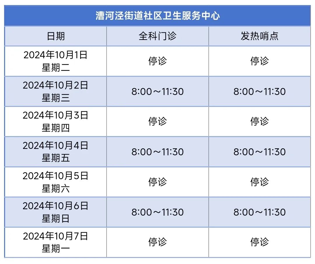 上海徐汇区属医疗机构国庆假期门诊安排，请查收  第16张