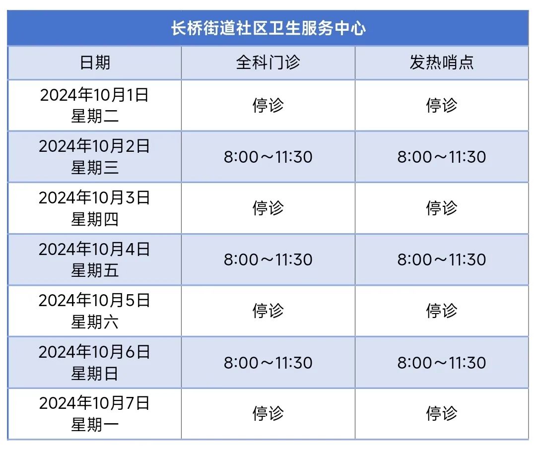 上海徐汇区属医疗机构国庆假期门诊安排，请查收  第17张