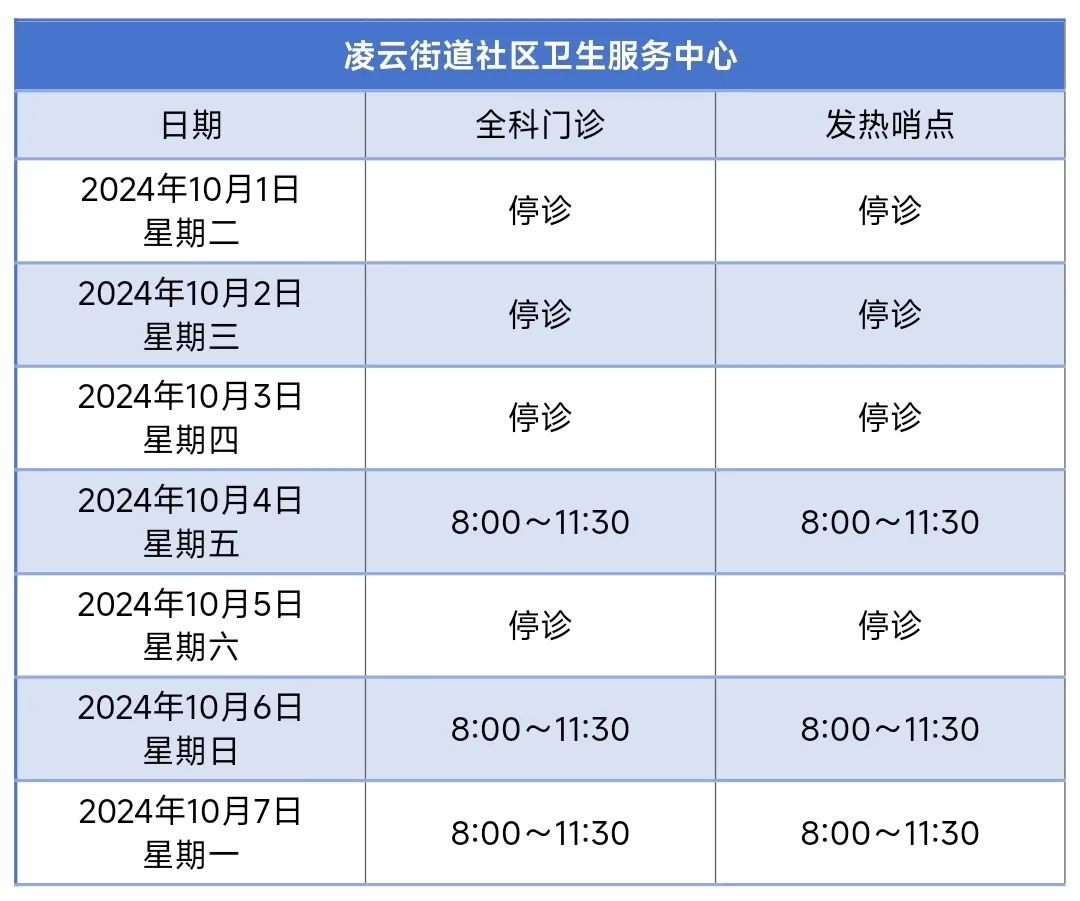 上海徐汇区属医疗机构国庆假期门诊安排，请查收  第18张