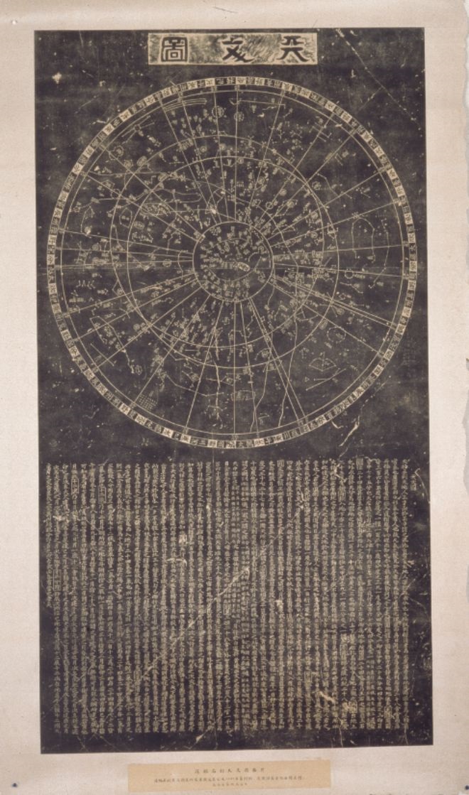 全球历史如何塑造现代科学