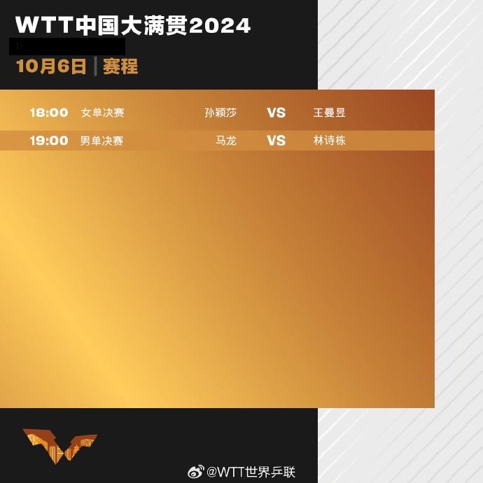 WTT中国大满贯今日收官，男单女单决赛时间公布