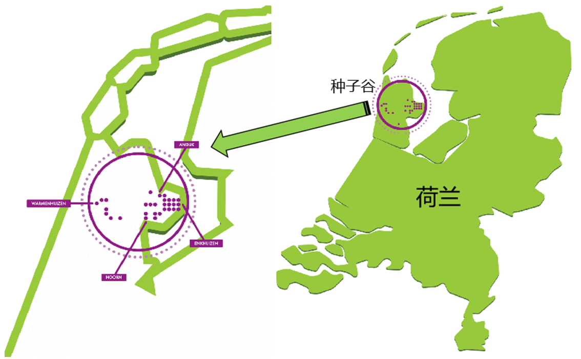 0149王中王正版结果:上海战略所︱上海建面向全球的种业创新中心可借鉴荷兰种子谷