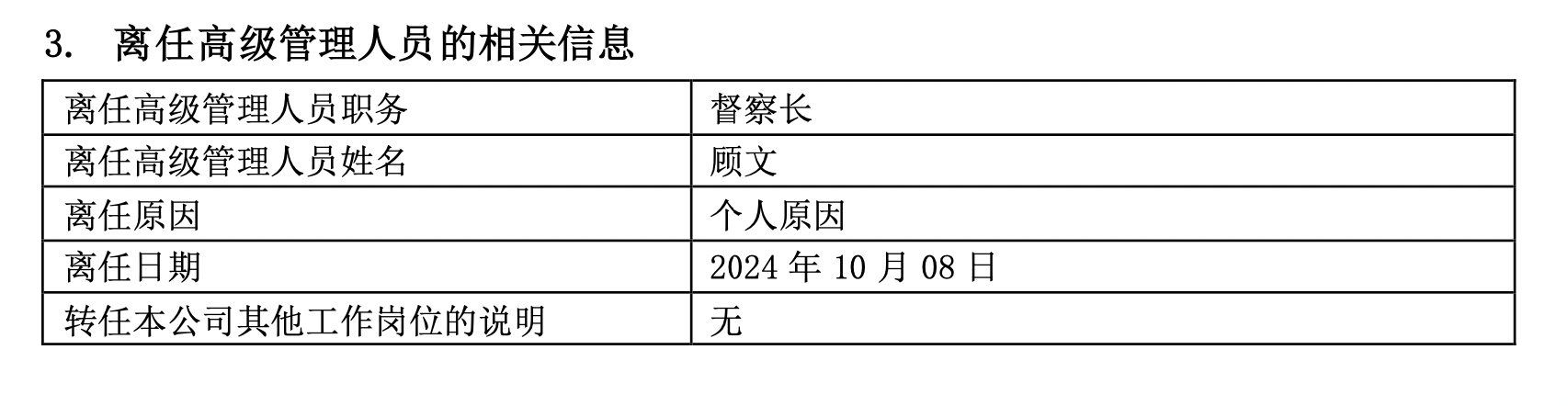 澳门酷知网一肖一码100:获批展业不到半年，外商独资公募安联基金首任督察长离任