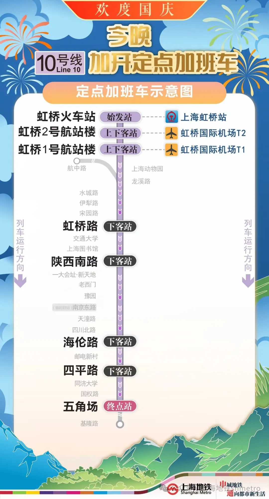 老奇人四肖八码期期准资料揭秘:今晚上海地铁1、2、10、17号线定点加开，明天1、2、3、10号线开行“双头班车”