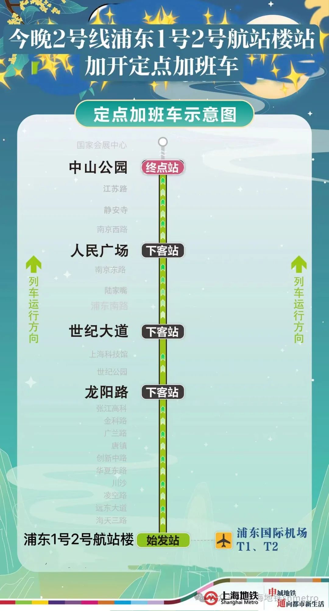 老奇人四肖八码期期准资料揭秘:今晚上海地铁1、2、10、17号线定点加开，明天1、2、3、10号线开行“双头班车”