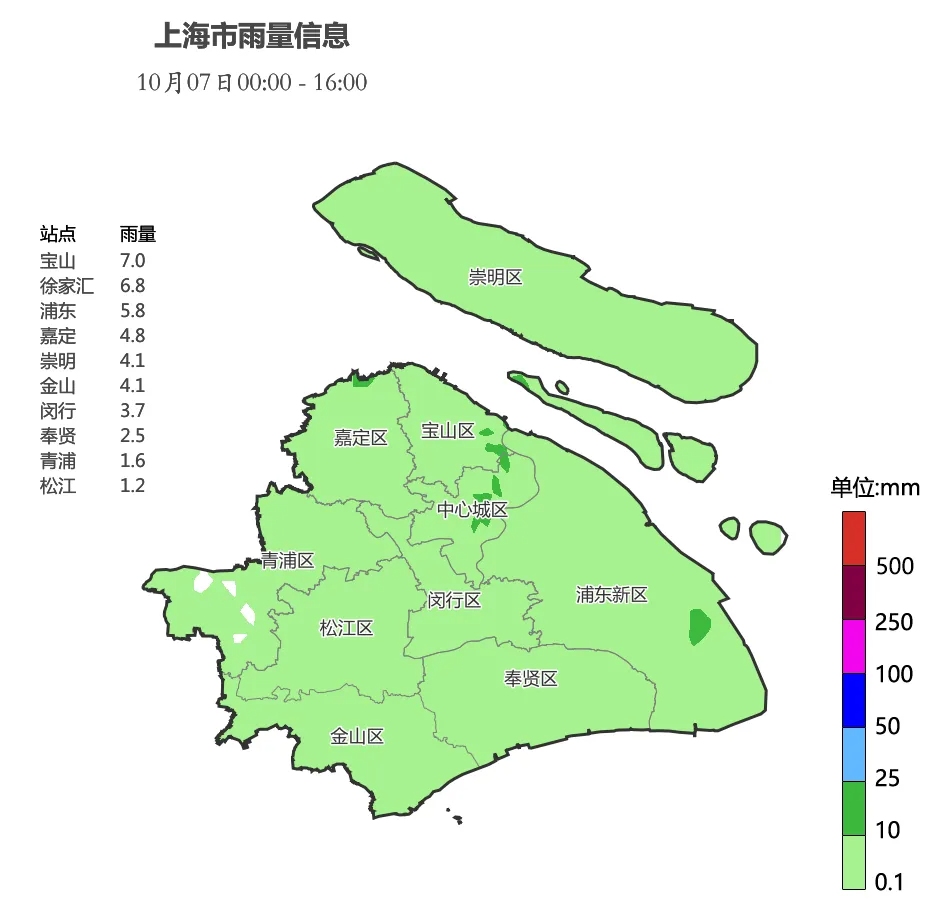 澳门最难一肖一码一码:明日迎寒露，申城秋雨何时休？