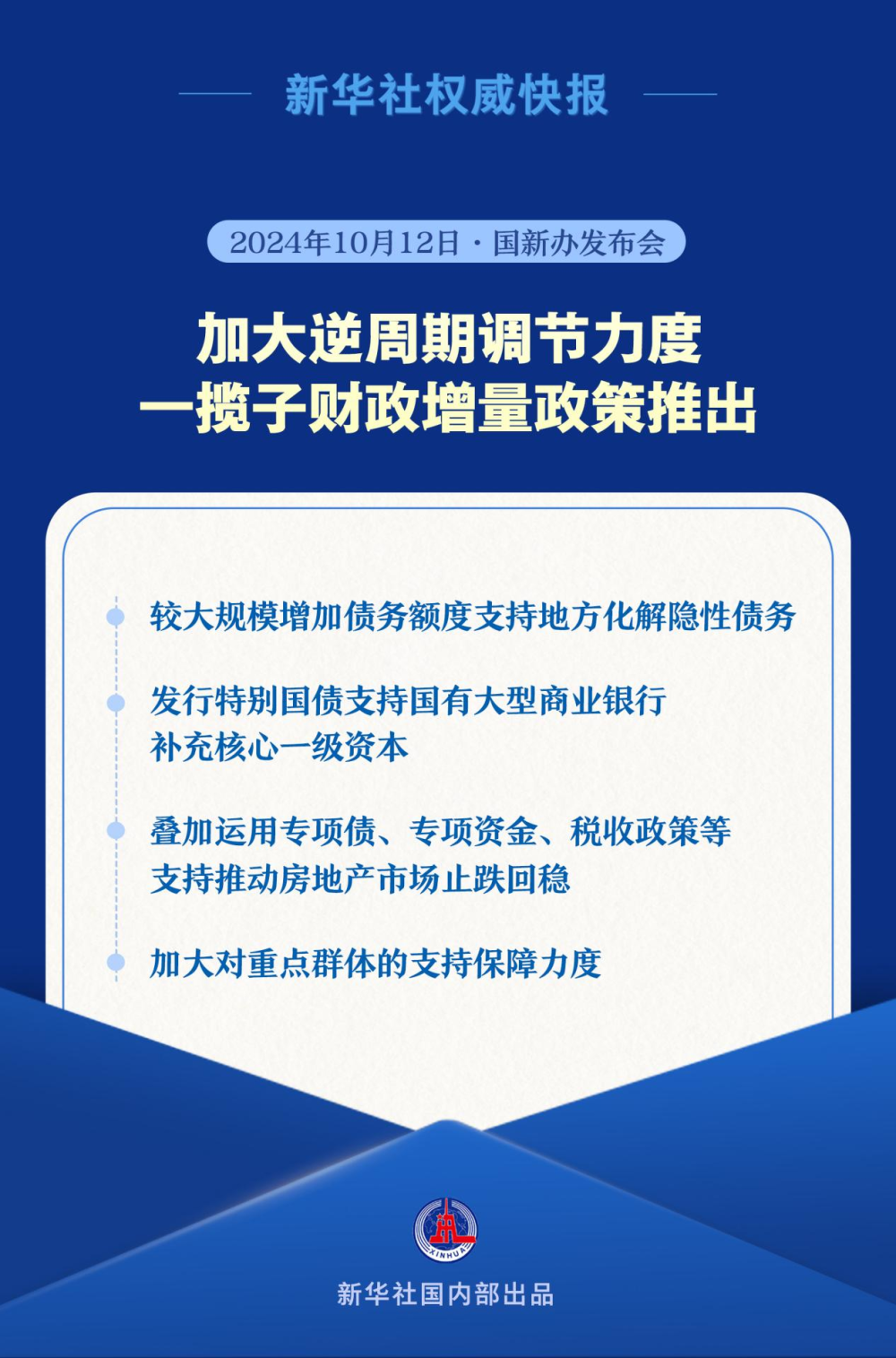 澳门管家婆四肖选一肖期期准:国新办发布会｜加大逆周期调节力度，一揽子财政增量政策推出