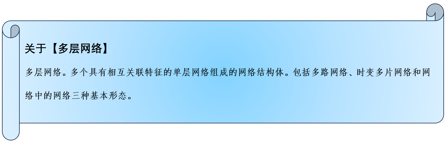 解释城市｜多层城市网络不同要素间是如何互动的？