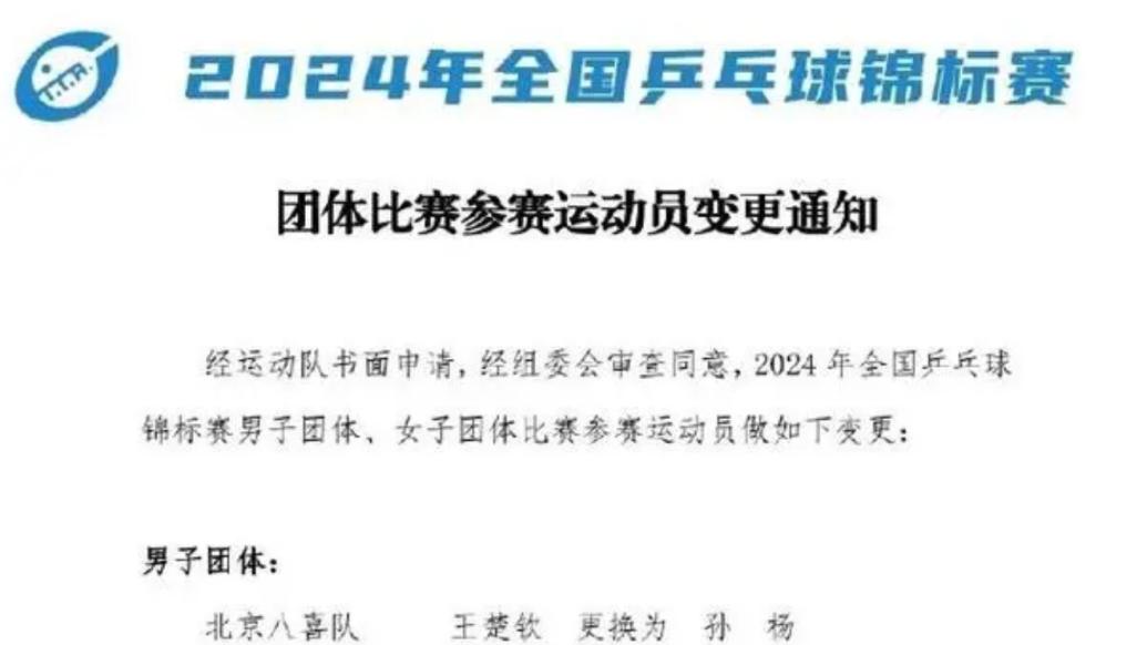 王楚钦、孙颖莎、王曼昱退出全锦赛